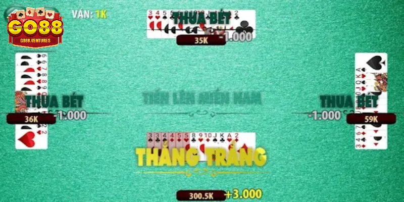 Vài nét sơ lược về tựa game bài tiến lên 24H